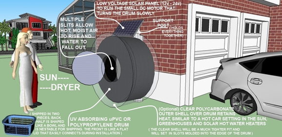 sun dryer